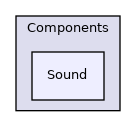 src/client/Components/Sound