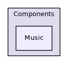 src/client/Components/Music